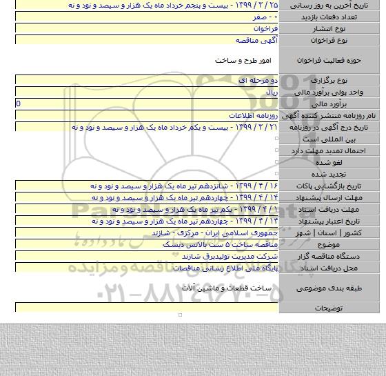مناقصه ساخت ۵ ست بالانس دیسک