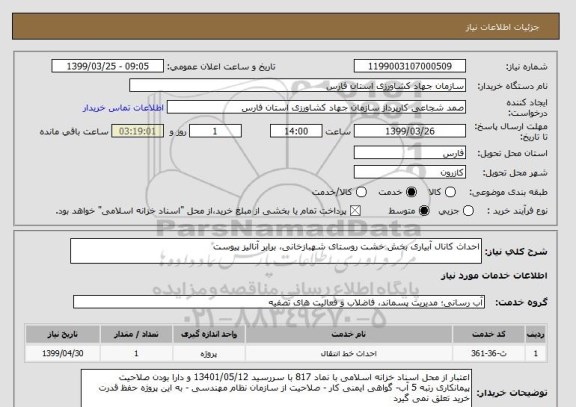 استعلام احداث کانال آبیاری بخش خشت روستای شهبازخانی، برابر آنالیز پیوست