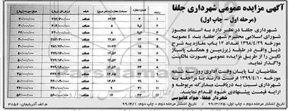مزایده، مزایده تعداد 12 باب مغازه 