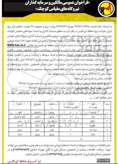 فراخوان مالکین و سرمایه گذاران نیروگاه های مقیاس کوچک 