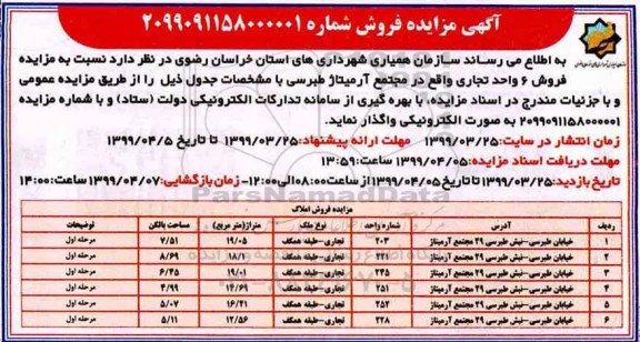 مزایده ،مزایده فروش 6 واحد تجاری