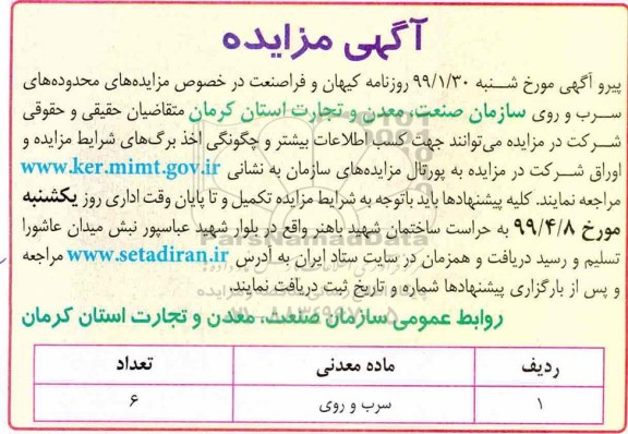 مزایده ، مزایده محدوده های سرب و روی