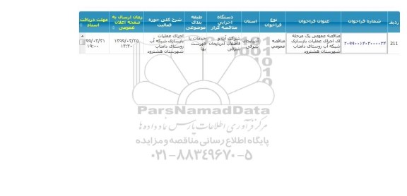 مناقصه ، مناقصه اجرای عملیات بازسازی شبکه آب روستای ...