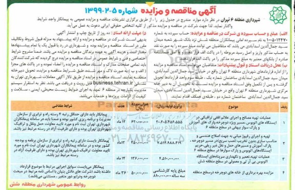 مناقصه، مناقصه عملیات تهیه مصالح و اجرای علائم افقی ترافیکی و...