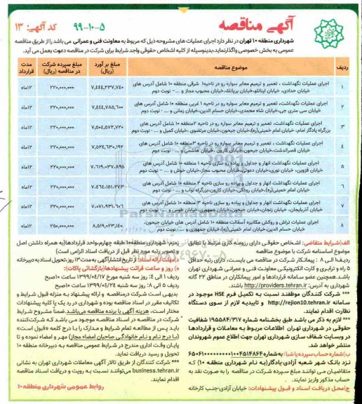 مناقصه ، مناقصه اجرای عملیات نگهداشت تعمیر و ترمیم معابر سواره رو...