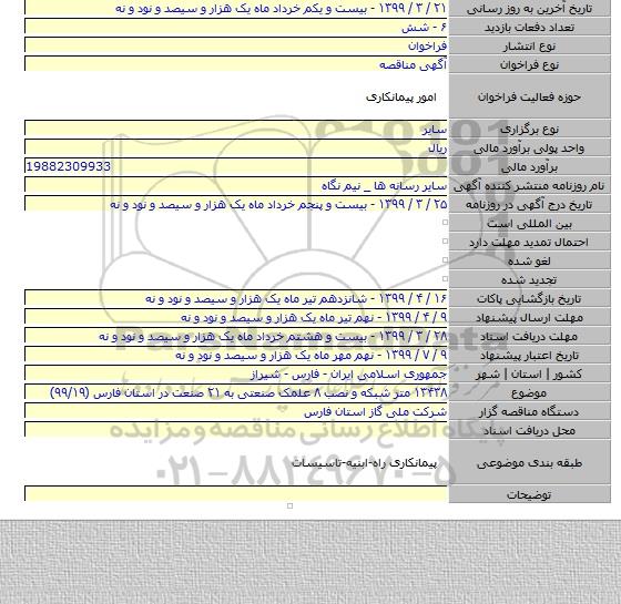 ۱۳۴۳۸ متر شبکه و نصب ۸ علمک صنعتی به ۲۱ صنعت در استان فارس (۹۹/۱۹)