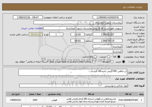 استعلام تن ماهی 180گرمی بابرند66 کلیددار 