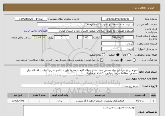 استعلام نمونه برداری و آنالیز مواد معدنی معادن فلزی برای کلیه عناصر با اولویت عناصر نادر و کمیاب با اهداف عیار سنجی، مطالعات ژئوشیمیایی، اکتشاف و فرآوری