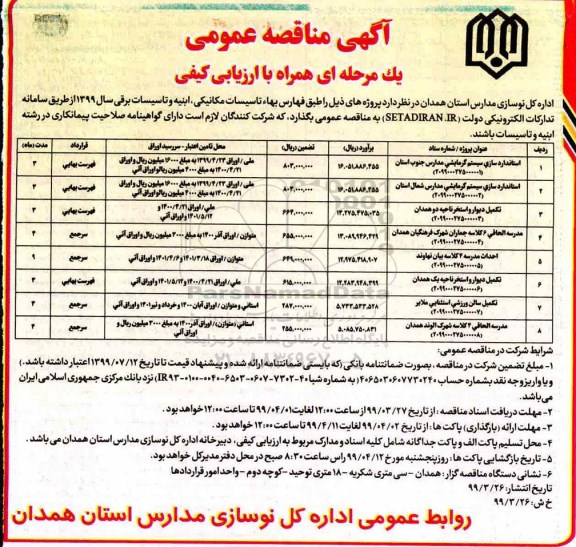 آگهی مناقصه عمومی , مناقصه  استانداردسازی سیستم گرمایشی مدارس و ...