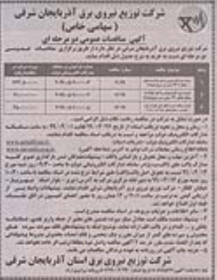 مناقصه عمومی,مناقصه   خرید سیم آلومینیومی و....