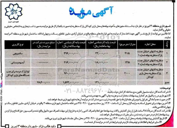 مزایده , مزایده بوفه ها و محل بازی کودکان