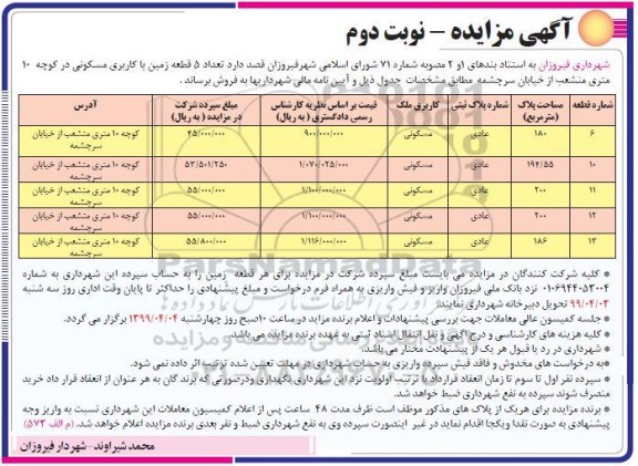 آگهی مزایده،مزایده فروش 5 قطعه زمین با کاربری مسکونی نوبت دوم 