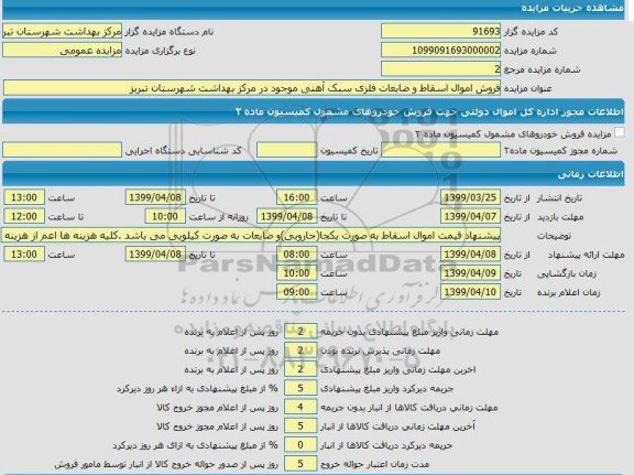 مزایده فروش اموال اسقاط و ضایعات فلزی سبک آهنی 