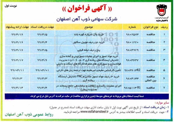 مناقصه ، مناقصه خرید وان سرباره کوره بلند