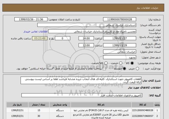 استعلام قطعات کامپیوتر جهت استانداری -کلیه کد های انتخاب شده مشابه میباشد لطفا بر اساس لیست پیوستی ارائه قیمت گردد. 