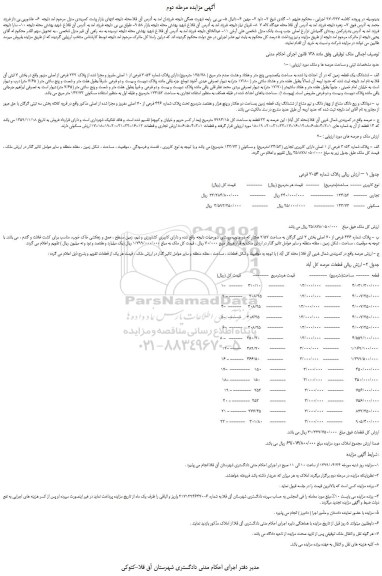 مزایده، مزایده فروش ششدانگ یک قطعه زمین و... مرحله دوم