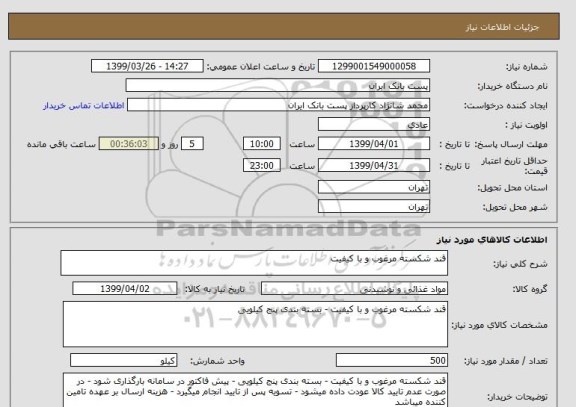 استعلام قند شکسته مرغوب و با کیفیت