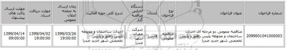 مناقصه عمومی دو مرحله ای احداث ساختمان و محوطه پلیس راهور و پلیس تخصصی شهر جدید صدرا