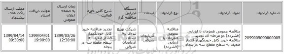 مناقصه عمومی همزمان با ارزیابی (فشرده) دو مرحله ای تجدید مناقصه خرید کابل خودنگهدار فشار ضعیف به سطح مقطع سه در پنجاه