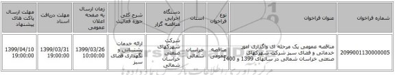 مناقصه عمومی یک مرحله ای واگذاری امور خدماتی و فضای سبز شرکت شهرکهای صنعتی خراسان شمالی در سالهای 1399 و 1400