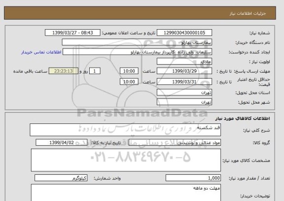 استعلام قند شکسته