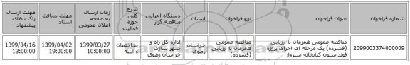 مناقصه عمومی همزمان با ارزیابی (فشرده) یک مرحله ای اجرای پروژه فونداسیون کتابخانه سبزوار