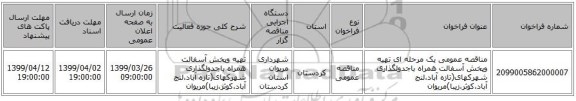 مناقصه عمومی یک مرحله ای تهیه وپخش آسفالت همراه باجدولگذاری شهرکهای(تازه آباد،لنج آباد،کوثر،زیبا)مریوان