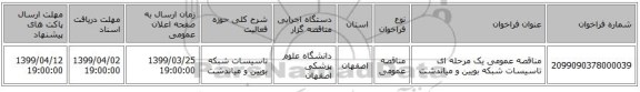 مناقصه عمومی یک مرحله ای تاسیسات شبکه بویین و میاندشت