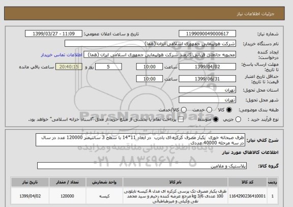 استعلام ظرف صبحانه خوری  یکبار مصرف کرکره ای بادرب  در ابعاد 11*14 با سطح 3 سانتیمتر 120000 عدد در سال در سه مرحله 40000 عددی 