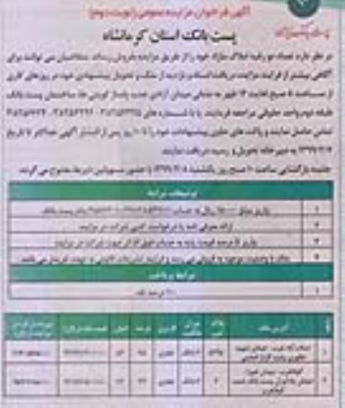 آگهی مزایده،مزایده فروش دو رقبه املاک مازاد نوبت دوم