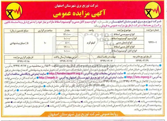 مزایده انواع سیم مسی اسقاط