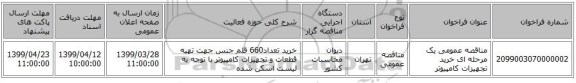 مناقصه عمومی یک مرحله ای خرید تجهیزات کامپیوتر