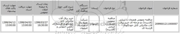 مناقصه عمومی همزمان با ارزیابی (فشرده) دو مرحله ای خرید یراق آلات مکانیکی کابل خودنگهدار 6رشته ای