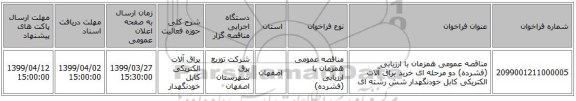 مناقصه عمومی همزمان با ارزیابی (فشرده) دو مرحله ای خرید یراق آلات الکتریکی کابل خودنگهدار شش رشته ای 