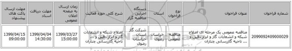مناقصه عمومی یک مرحله ای اصلاح شبکه و انشعابات گاز و ابزار دقیق و ... ناحیه گازرسانی چناران
