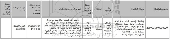 فراخوان ارزیابی کیفی حفر لوله گذاری و آزمایش پمپاژ چاههای پهنه دو بحران شامل چاههای محسن آباد شهرستان تایباد ، مجتمع نقاب - کلاته ها شهرستان خواف و چاه
