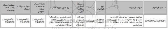 مناقصه عمومی دو مرحله ای خرید، نصب و راه اندازی  سیستم دوربین های مداربسته واحدهای بخار نیروگاه بندرعباس