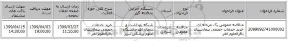 مناقصه عمومی یک مرحله ای خرید خدمات حجمی بیمارستان باقرالعلوم اهر