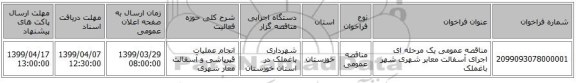 مناقصه عمومی یک مرحله ای اجرای آسفالت معابر شهری شهر باغملک