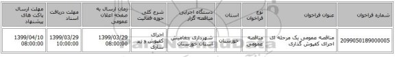 مناقصه عمومی یک مرحله ای اجرای کفپوش گذاری 