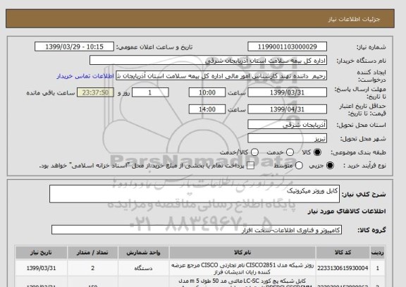 استعلام کابل وروتر میکروتیک