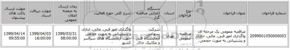 مناقصه عمومی یک مرحله ای واگذاری امور فنی، مالی، اداری و پشتیبانی به صورت حجمی