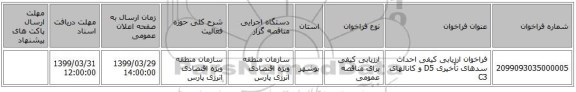 فراخوان ارزیابی کیفی احداث سدهای تأخیری D5 و کانالهای C3    