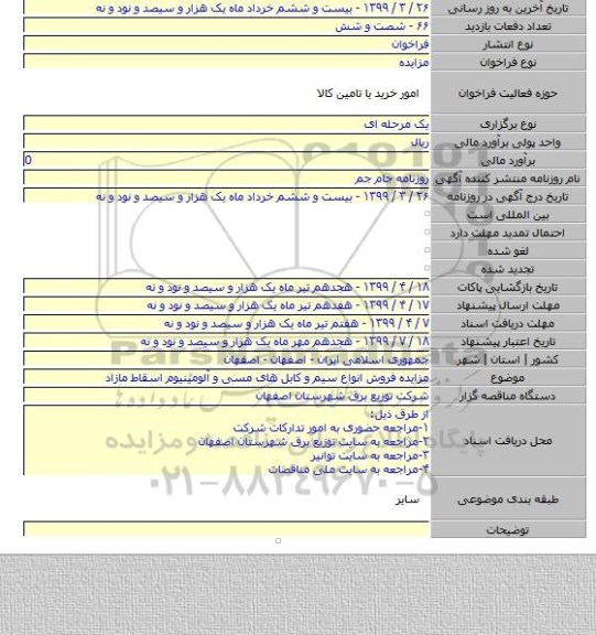 مزایده فروش انواع سیم و کابل های مسی و آلومینیوم اسقاط مازاد