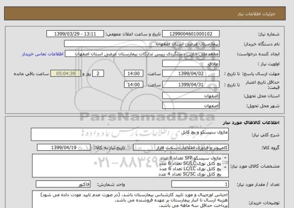 استعلام ماژول سیسکو و پچ کابل