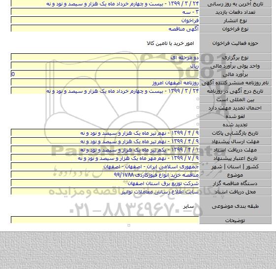 مناقصه خرید انواع فیوزکاردی ۹۹/۱۷۸۸