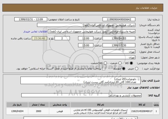 استعلام دئودورانت(20 لیتری)
تعداد:100 گالن 20 لیتری(صد گالن بیست لیتری)
ایران کد جهت تشابه میباشد
زمان پرداخت طی حداقل سه ماه اداری

