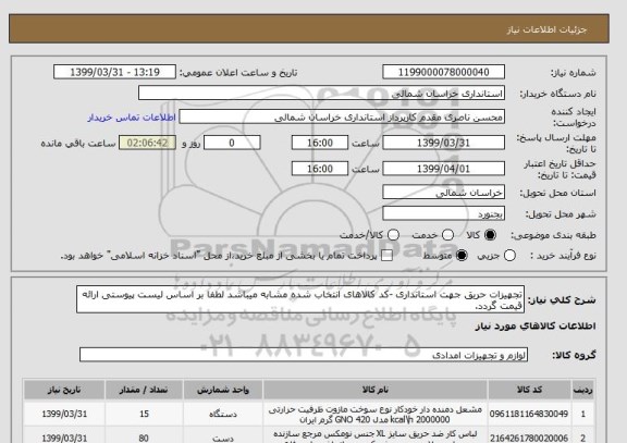 استعلام تجهیزات حریق جهت استانداری -کد کالاهای انتخاب شده مشابه میباشد لطفا بر اساس لیست پیوستی ارائه قیمت گردد.
