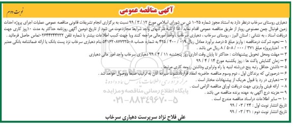 فراخوان ، فراخوان انتخاب سرمایه گذار جهت ساخت، اجاره، بهره برداری و انتقال تابلوهای تبلیغاتی - نوبت دوم 