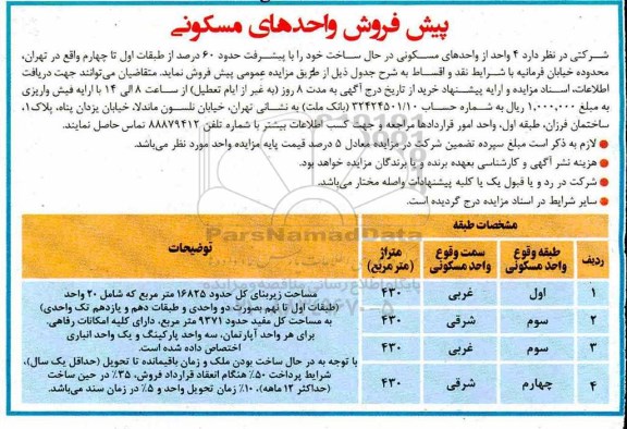 آگهی مزایده،​مزایده پیش فروش واحدهای مسکونی 